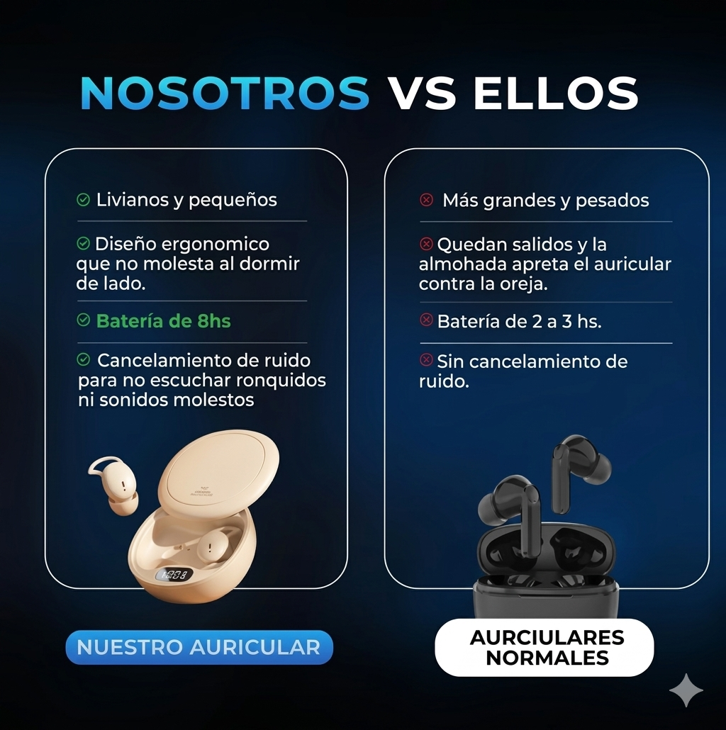 Auriculares para Dormir / Viajar Cómodos con Bluetooth | Beelux