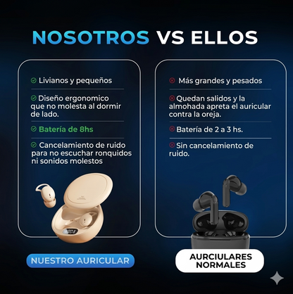 Auriculares para Dormir / Viajar Cómodos con Bluetooth | Beelux