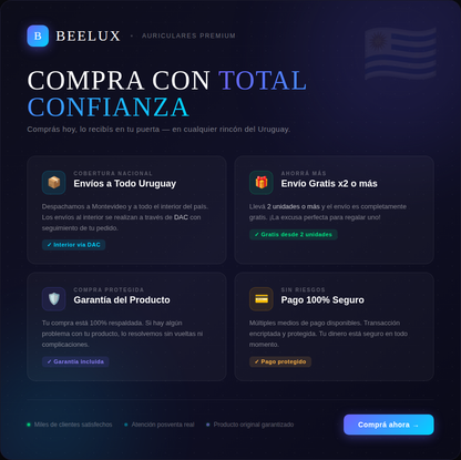 Auriculares para Dormir / Viajar Cómodos con Bluetooth | Beelux